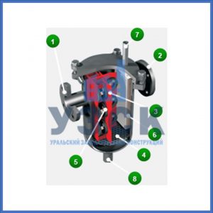 Магнитные шламоотводители MOS в Энгельсе